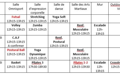 Planning des activités sportives 21/22